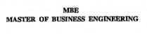 MBE MASTER OF BUSINESS ENGINEERING