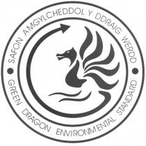 SAFON AMGYLCHEDDOL Y DDRAIG WERDD GREEN DRAGON ENVIRONMENTAL STANDARD