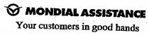 MONDIAL ASSISTANCE Your customers in good hands