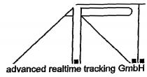 A.R.T. advanced realtime tracking GmbH