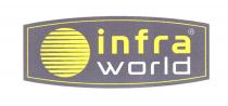 infra world