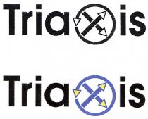 Triaxis