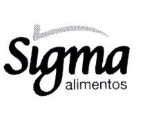 Sigma alimentos