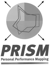 PRISM Personal Performance Mapping