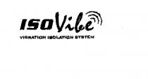 ISOVibe VIBRATION ISOLATION SYSTEM