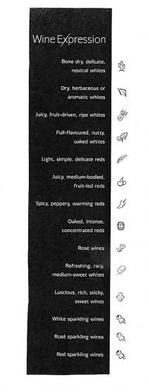 Wine Expression bone dry, delicate, neutral whites Dry, herbaceous or aramatic whites Juicy, fruit-driven, ripe whites Full-flavoured, nutty, oaked whites Light, simple, delicate reds Juicy, medium-bodied, fruit-led reds Spicy, peppery, warming reds Oaked