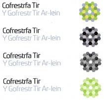 Cofrestrfa Tir Y Gofrestr Tir Ar-lein