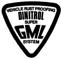 VEHICLE RUST PROOFING DINITROL SUPER GML SYSTEM