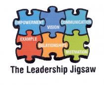 EMPOWERMENT VISION COMMUNICATION EXAMPLE RELATIONSHIPS MOTIVATION The Leadership Jigsaw