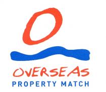 OVERSEAS PROPERTY MATCH