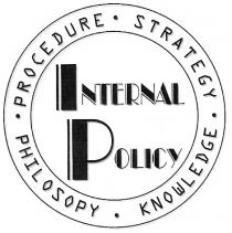 INTERNAL POLICY · PROCEDURE · STRATEGY · PHILOSOPY · KNOWLEDGE ·