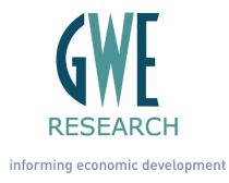 GWE RESEARCH informing economic development