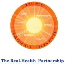 HUMAN VITALITY ECONOMIC VITALITY VITALITY ENVIRONMENTAL BUILDING SUSTAINABLE COMMUNITIES The Real-Health Partnership