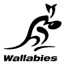 Wallabies