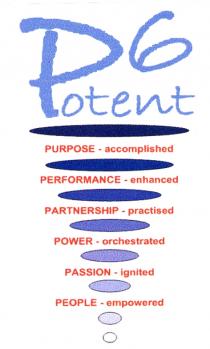 Potent 6 PURPOSE - accomplished PERFORMANCE - enhanced PARTNERSHIP - practised POWER - orchestrated PASSION - ignited PEOPLE - empowered