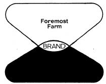 FOREMOST FARM BRAND