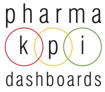 Pharma KPI Dashboards