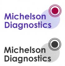 Michelson Diagnostics