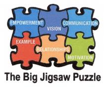 EMPOWERMENT VISION COMMUNICATION EXAMPLE RELATIONSHIPS MOTIVATION The Big Jigsaw Puzzle