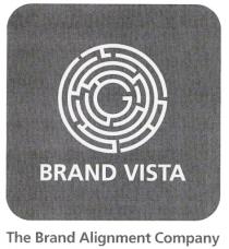 BRAND VISTA The Brand Alignment Company