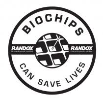 BIOCHIPS CAN SAVE LIVES RANDOX RANDOX