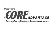 Ubidyne's CORE ADVANTAGE CAPEX/OPEX/Reliability/Environmental Impact