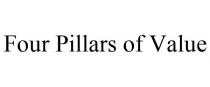 FOUR PILLARS OF VALUE