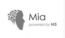 MIA POWERED BY N3