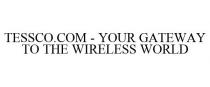 TESSCO.COM - YOUR GATEWAY TO THE WIRELESS WORLD