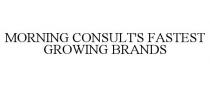 MORNING CONSULT'S FASTEST GROWING BRANDS