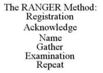 THE RANGER METHOD: REGISTRATION ACKNOWLEDGE NAME GATHER EXAMINATION REPEAT