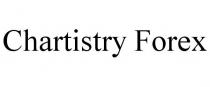 CHARTISTRY FOREX
