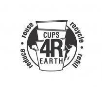 CUPS 4R EARTH REDUCE REUSE RECYCLE REFILL