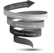 TAILORED PLANNING ACTIVE INVESTING COMPLETE COORDINATION YOUR FINANCIAL LIFE FULFILLMENT