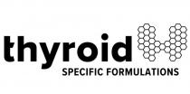 THYROID SPECIFIC FORMULATIONS