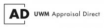 AD UWM APPRAISAL DIRECT