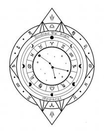 ZODIAC DE'SIGN APPAREL