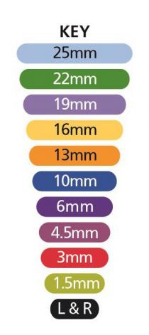 KEY 25MM 22MM 19MM 16MM 13MM 10MM 6MM 4.5MM 3MM 1.5MM L&R