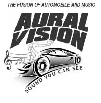 THE FUSION OF AUTOMOBILE AND MUSIC AURAL VISION SOUND YOU CAN SEE