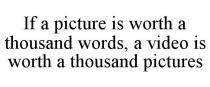 IF A PICTURE IS WORTH A THOUSAND WORDS, A VIDEO IS WORTH A THOUSAND PICTURES