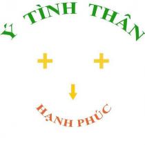 TNH THN + + HANH PHC