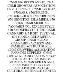 CNMI GROWERS ASSOC, CGA, CNMI GROWERS ASSOCIATION, CNMI CHRONIX, CNMI SMOKAZ, 670DABS, 670CHRONIK, 670BURN-BURN,670 CHRONICS, 670 GENETIKS, ISLA MEDS, 670 BUDS, CNMI MEDICAL CANNABIS CO., JZ3 LIFESTYLE, 670 SMOKERS CULTURE, CNMI CANNABIS & MUSIC FESTIVAL, 670 CANNA-BUDZ MEDIA GROUP, CNMI / GUAM CANNABIS FARMERS AND FAMILIES, 670 BUD GURLZ, CNMI GROWERS ASSOCIATION FARMING SUPPLIES, CNMI GROWERS ASSOCIATION 