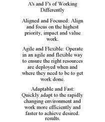 A'S AND F'S OF WORKING DIFFERENTLY ALIGNED AND FOCUSED: ALIGN AND FOCUS ON THE HIGHEST PRIORITY, IMPACT AND VALUE WORK. AGILE AND FLEXIBLE: OPERATE IN AN AGILE AND FLEXIBLE WAY TO ENSURE THE RIGHT RESOURCES ARE DEPLOYED WHEN AND WHERE THEY NEED TO BE TO GET WORK DONE. ADAPTABLE AND FAST: QUICKLY ADAPT TO THE RAPIDLY CHANGING ENVIRONMENT AND WORK MORE EFFICIENTLY AND FASTER TO ACHIEVE DESIRED. RESULTS.