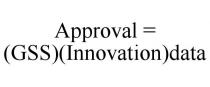 APPROVAL = (GSS)(INNOVATION)DATA