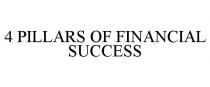 4 PILLARS OF FINANCIAL SUCCESS
