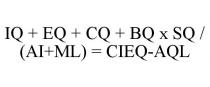 IQ + EQ + CQ + BQ X SQ / (AI+ML) = CIEQ-AQL