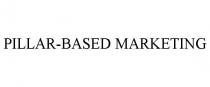 PILLAR-BASED MARKETING