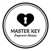 MASTER KEY EMPOWER HOUSES