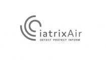 IATRIXAIR DETECT PROTECT INFORM