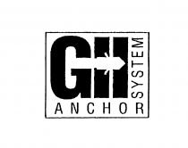 GII ANCHOR SYSTEM